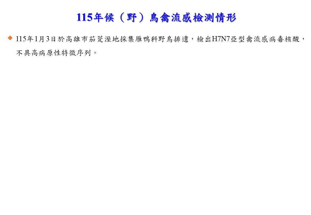 115年候（野）鳥H5、H7亞型禽流感監測結果