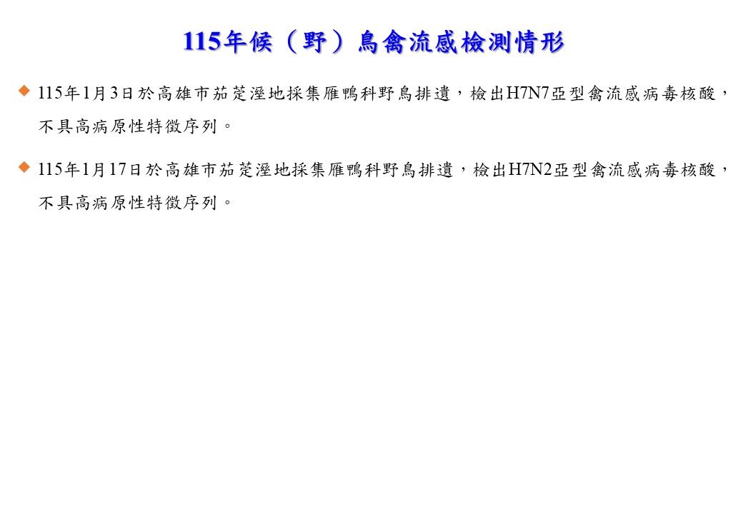 115年候（野）鳥H5、H7亞型禽流感監測結果